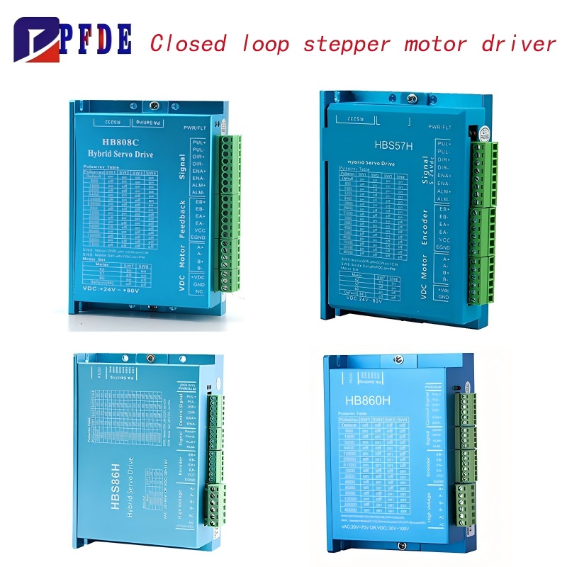 Closed Loop Stepper Motor Nema 17 - Schrittmotor mit geschlossenem Regelkreis, Hybrid-Servotreiber für
