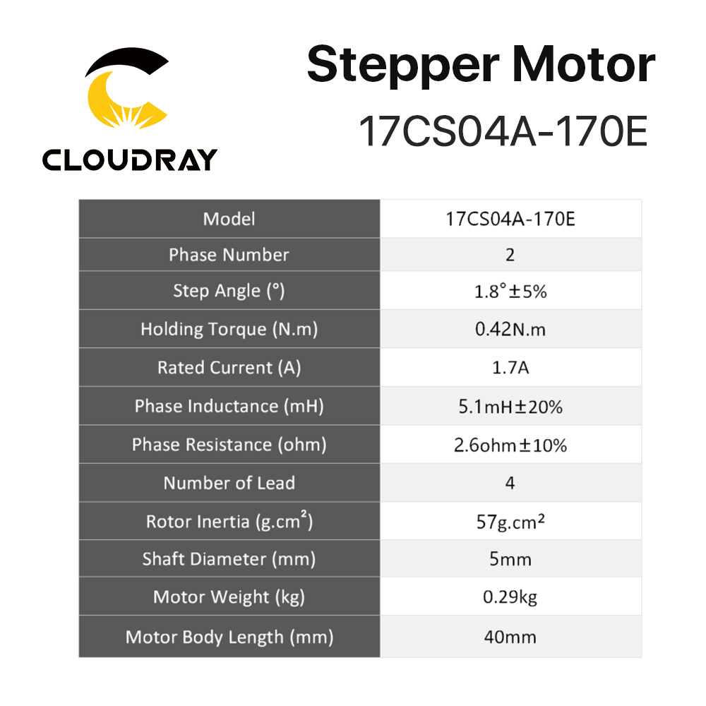 Cloudray Nema 17 Schrittmotor  – Closed Loop Stepper Motor Nema 17 Bewertung und Preis
