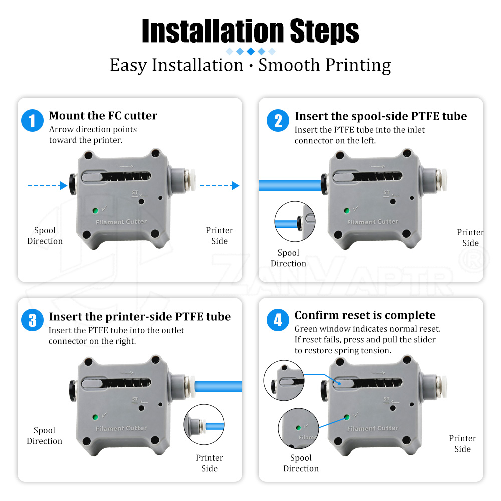 Automatischer Filamentschneide – Petg Filament Bewertung und Preis
