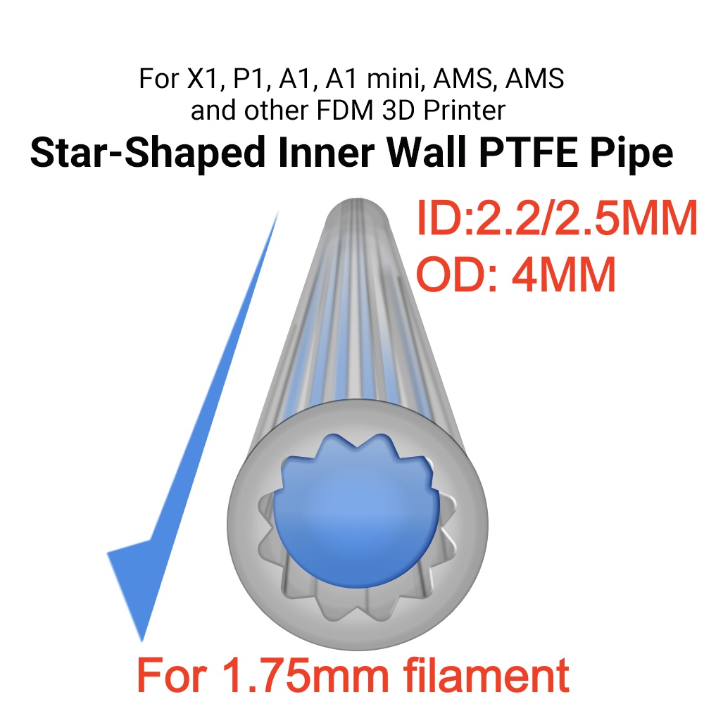 Sternförmiges PTFE-Rohr Filame – Bowden Tube Bewertung und Preis