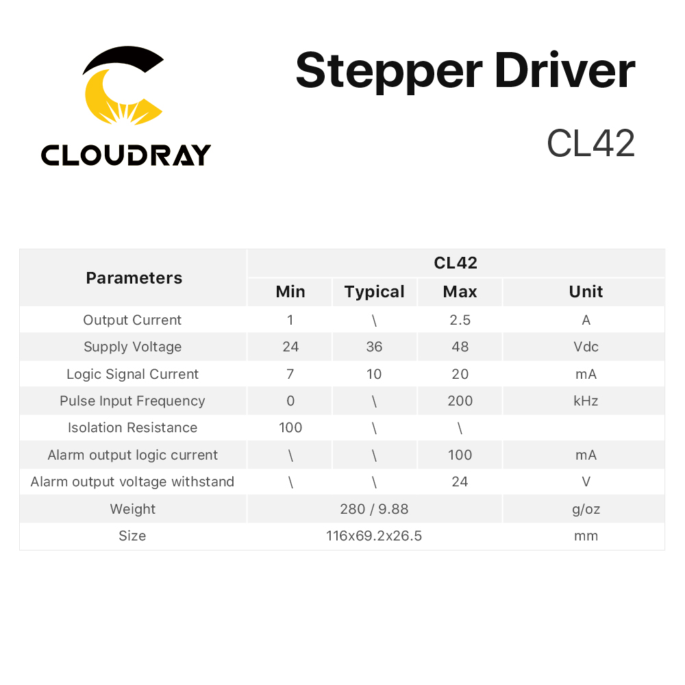 Leadshine CL42 Nema17 Stepper  – Closed Loop Stepper Motor Nema 17 Bewertung und Preis