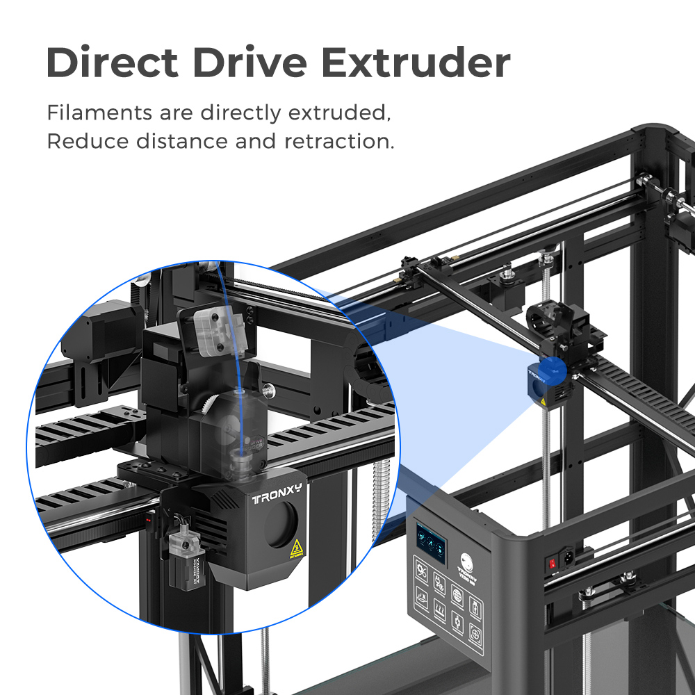 NEUESTE Tronxy VEHO Serie 600  – Corexy 3D Printer Kit Bewertung und Preis