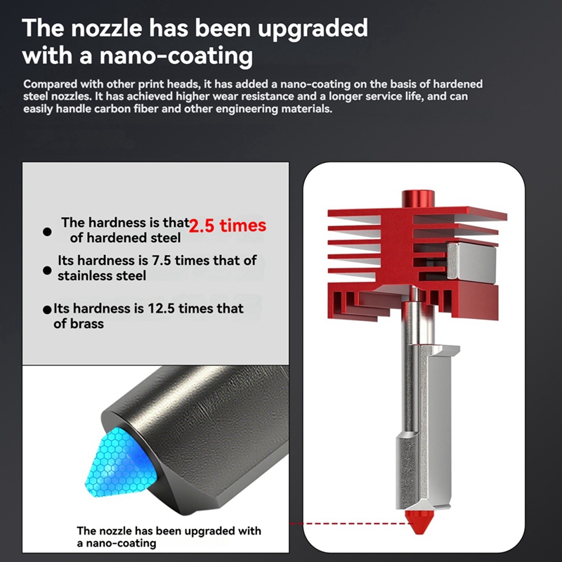 H2D Hotend Hochleistungs-Extru – Hotend 0.4Mm Bewertung und Preis