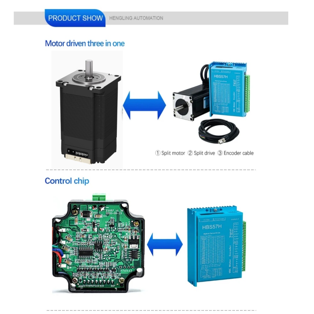 NEMA17 Schrittmotor mit integr – Closed Loop Stepper Motor Nema 17 Bewertung und Preis