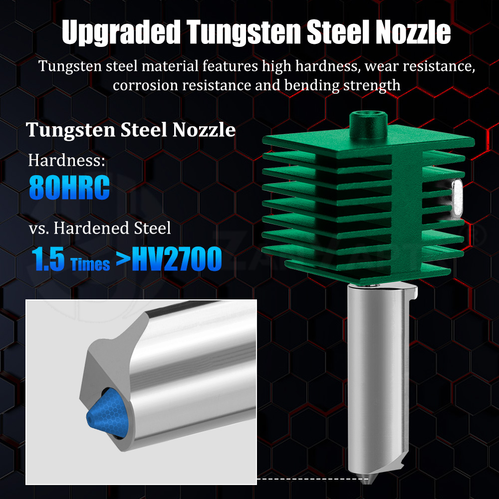 Wolframkarbid Integrierte Hot- – Nozzle Tungsten Bewertung und Preis