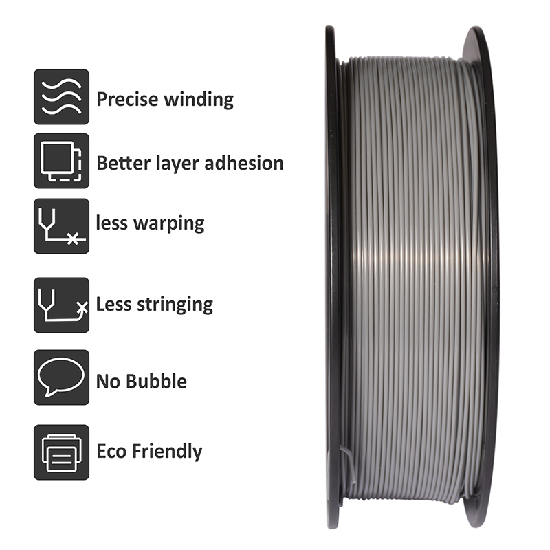 Geeetech 5Kg Standard PLA Fila – Fdm Printer Bewertung und Preis