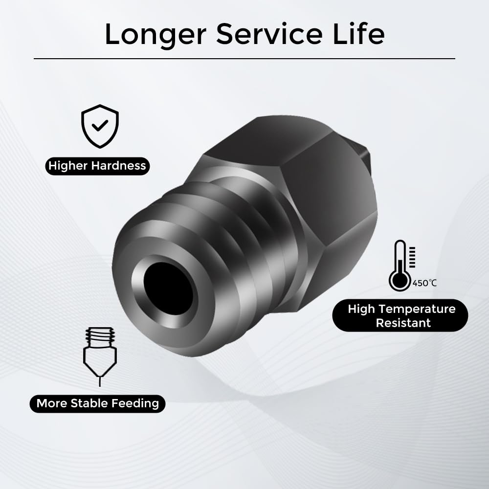 Offizielle Creality MK8 Hartst – Hotend 0.4Mm Bewertung und Preis