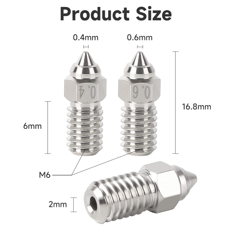 Ender High Speed Nozzle Kit 2  – Fdm Printer Bewertung und Preis